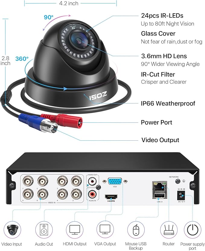 ZOSI 1080P Home Security Camera System - Image 8