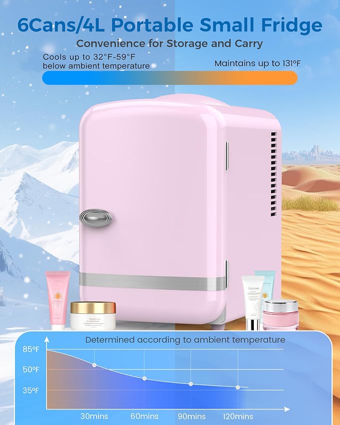 Electactic Mini Fridge for Skincare, 4L/6 Cans Portable Compact Cosmetic Fridge, Retro Desktop Fridge with AC/DC Adapters, Small Cooler and Warmer for Beverage, Makeup, Bedroom, Office, Kids, Pink - Image 6