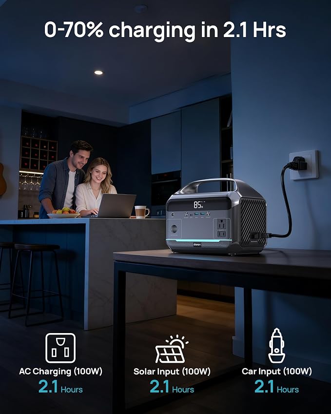 DARAN Portable Power Station 350W (600W Surge), Solar Generator 288Wh(90,000mAh) LiFePO4 Battery Backup with AC Outlets, 7-Port Design Power Bank for Camping, Hurricane Emergency RV - Image 4