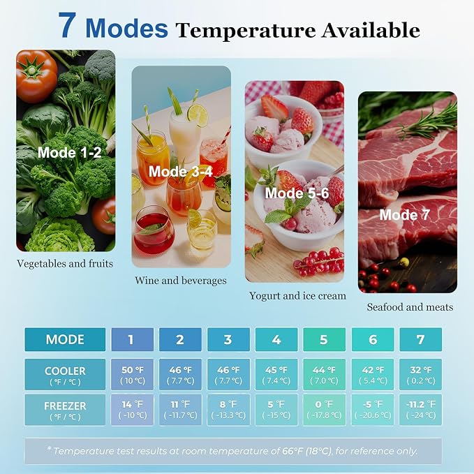 Cucina Magica 8.5 cu.ft Dual-Door Apartment Refrigerator with Freezer and Adjustable Thermostat - Slide-Out Glass Shelves for Dorms, Offices, RVs, and Homes - Image 6