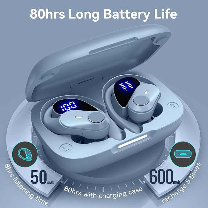 Active Noise Cancelling Ear Buds Wireless Earbuds 80H Playtime Bluetooth Headphones with LED Display Case, Hi-Res Audio Clear Calls Earphones with Over Ear Hooks for Running Gym Workout Sierra Blue - Image 5