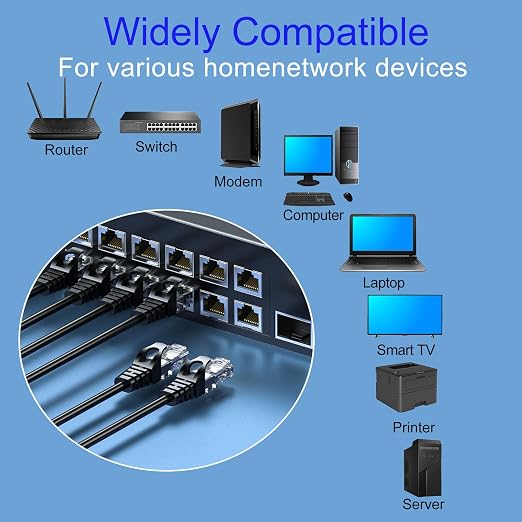 Cat 6 Ethernet Cable 1FT, Cat6 Ethernet Patch Cable 10Gbps, High-Speed UTP Cat6 - Image 7