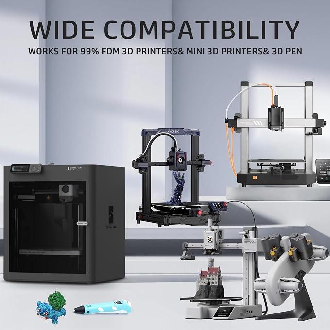 LOVOON Silk Dual-Color PLA Filament - Image 7