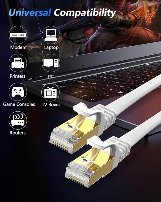 BUSOHE Cat 8 Ethernet Cable 20 FT, 40Gbps 2000Mhz High Speed Flat Cat8 Cable - Image 7