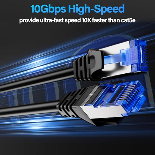 Cat6A Ethernet Cable Shielded 10Gbps 14 ft, Slim Shielded Ethernet Cable Cat 6 - Image 2