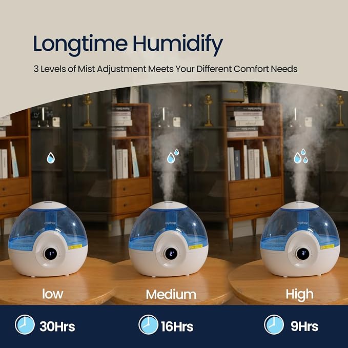 raydrop 2.2L Humidifiers for Bedroom, Cool Mist Humidifiers with Timer, Digital Knob, 26dB Quiet Small Humidifier for Baby, Nursery and Plants with Night Light, 30 Hours Runtime, Easy to Fill & Clean - Image 6