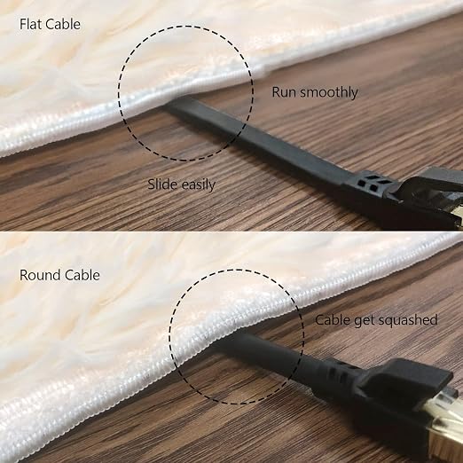 Jadaol Cat 8 Ethernet Cable 75 ft, 40Gbps 2000MHz Flat RJ45 S/FTP LAN Patch - Image 5