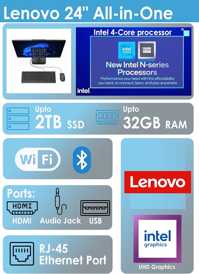 Lenovo IdeaCentre 24 All-in-One Desktop Computer Intel 16GB 512GB SSD AIO | WiFi 6, Windows 11 Home and a Space-Saving Screen in Ebony Black, Ideal for Work, Study, Streaming and Everyday Family Use - Image 2