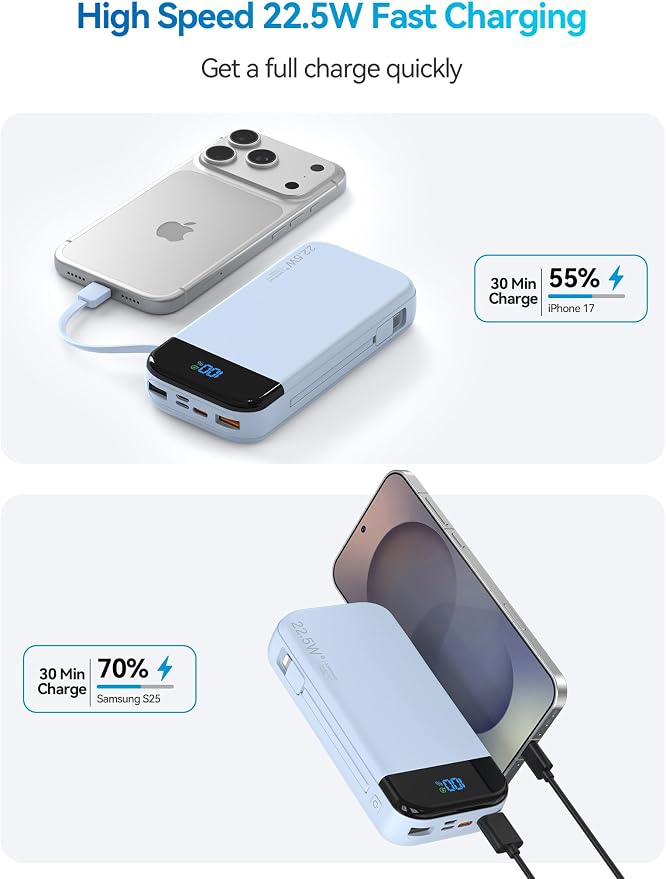 Portable Charger Power Bank 32000mAh with Built in Cables, PD3.0 USB C Fast Phone Charger, 5 Outputs LCD Display Travel Battery Pack Compatible with iPhone, Samsung All Cell Phones (Blue) - Image 2