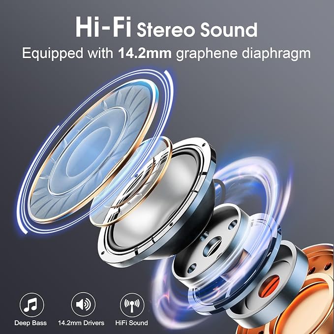 AI Translation Earbuds Real Time, 164 Language Translator Earbud 3-in-1 - Image 7