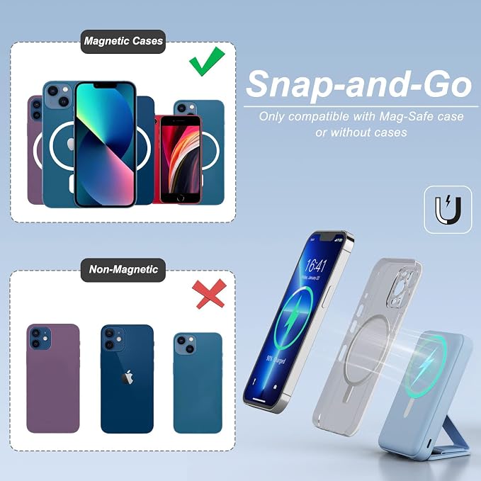 AOGUERBE for Magsafe Power Bank, 10000mAh Foldable Magnetic Battery Pack with LED Display, 3 in 1 Wireless Portable Charger with 22.5W Fast Charging for iPhone 17/16/15/14/13/12 Series-Light Blue - Image 5