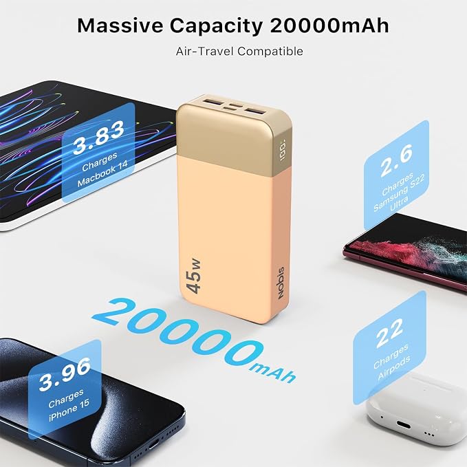NOBIS Portable Charger, 20000mAh Power Bank, 45W Power Bank Fast Charging, Battery Pack with C to C Cable, Battery Bank with Digital Display for Phone Android Laptop etc (Orange) - Image 3