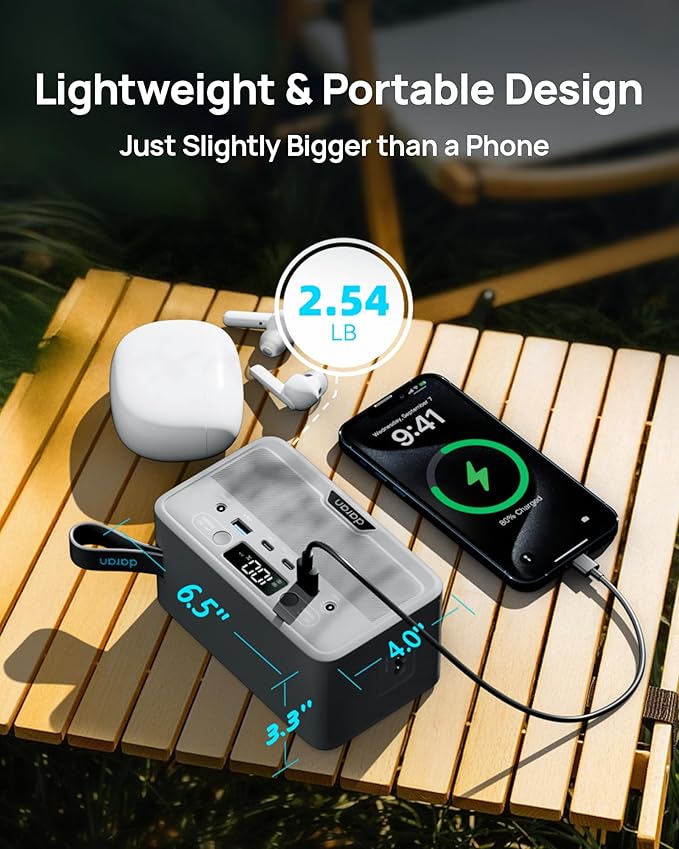 Portable Power Station 28,000mAh LiFePO4 Battery 100W(200W Peak) Solar Power Bank, Portable Charger Small Generator with AC Outlets & PD Fast Charging for Home/Laptop/Camping(Solar Panel Optional) - Image 4