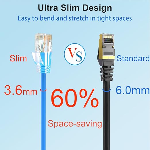 Cat 6 Patch Cables 2 feet, Slim Cat6a Ethernet Patch Cable 10Gbps 550Mhz - Image 3