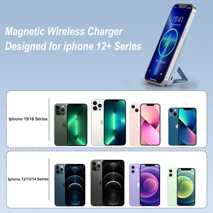 AOGUERBE for Magsafe Power Bank, 10000mAh Foldable Magnetic Battery Pack with LED Display, 3 in 1 Wireless Portable Charger with 22.5W Fast Charging for iPhone 17/16/15/14/13/12 Series-Light Blue - Image 4