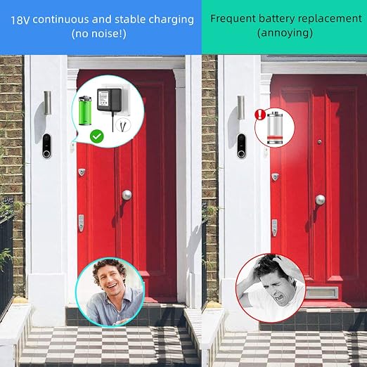 Black Video doorbell Special Power Transformer, 18V500MA doorbell Power Adapter - Image 5