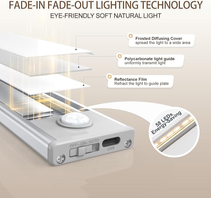 6 Pack Under Cabinet Lighting Wireless, 58 LED Rechargeable Battery Motion - Image 4