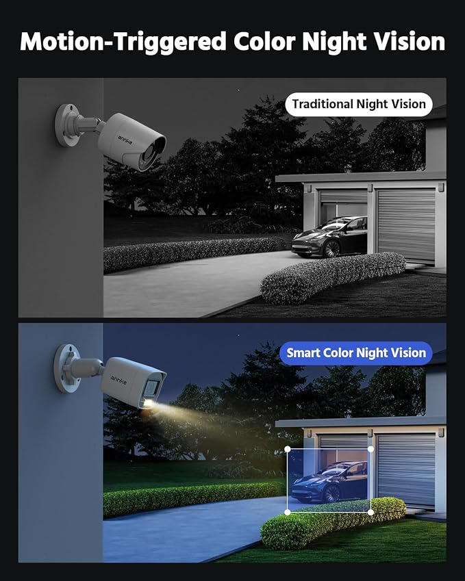 ANNKE 8CH 2MP Security Camera System, 8 Channel H.265+ DVR Recorder, AI - Image 3