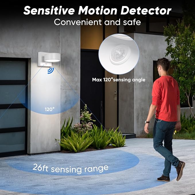 Motion Sensor Outdoor Lights - Image 2