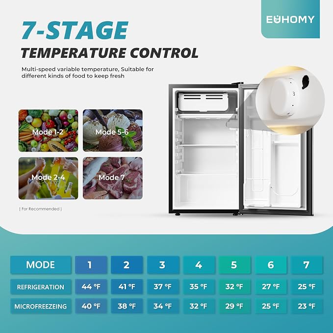 EUHOMY 3.2 Cu.Ft Mini Fridge with Freezer, Single Door Compact Refrigerator, Energy Saving, Mini Refrigerator Adjustable Thermostat, Mini fridge for Bedroom, Dorm, Office, Silver - Image 3