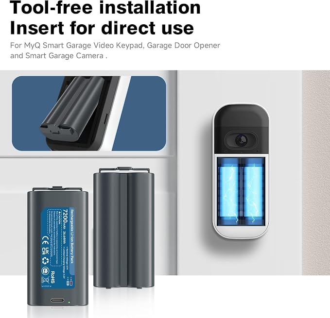 CITYORK 7200mAh Replacement Battery - Image 3