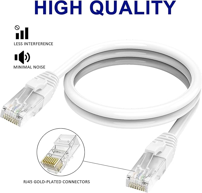Adoreen Cat 6 Ethernet Cable 15 Ft-White, Outdoor & Indoor Snagless Long Round - Image 3