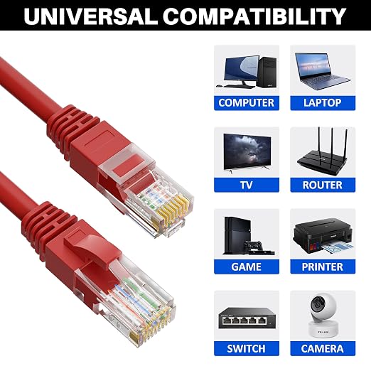 Kxable Cat5e Ethernet Cable 100 FT, Cat 5e Internet Cable, Standard RJ45 - Image 6