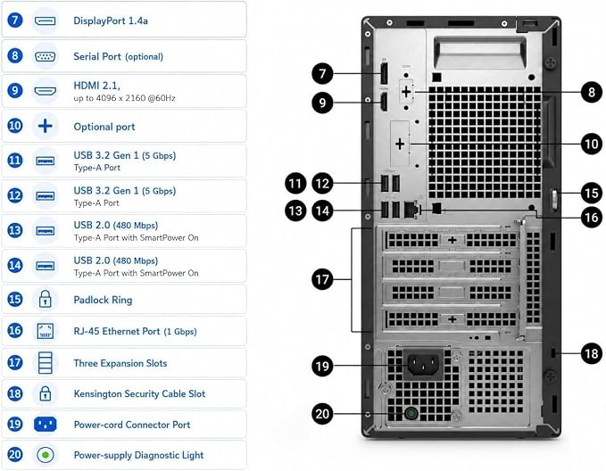Dell Pro Tower QCT1250 Business Desktop Computer, Intel 14-Core Ultra 5 up to 5.0GHz, 2026 Copilot AI, 32GB DDR5 RAM, 1TB PCIe SSD, 4K Dual Monitor Support, HDMI, Windows 11 Pro - Image 5