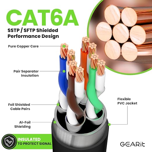 GEARit Cat6A Ethernet Cable 10Gbps Snagless Shielded SSTP, SFTP Shielded - Image 4