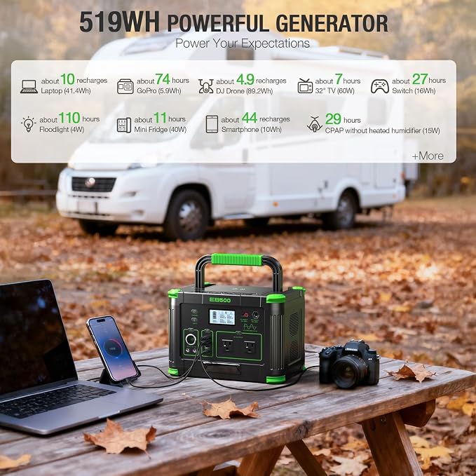 Portable Power Station 500W (Peak 1000W), 519Wh Solar Generator with 2x110V AC Outlets & USB-C PD 60W, 10-Port Power Bank with Wireless Charger for Outdoor Camping, RV Trips, and Home Emergency Backup - Image 2