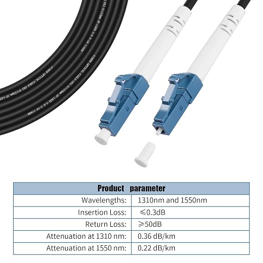 Fibergaga-5M OS2 LC to LC Fiber Optic Cable Outdoor Armored, Single Mode - Image 3