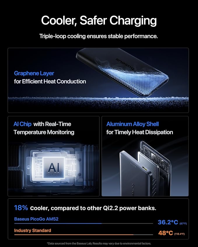 Baseus Picogo AM52 MagSafe Power Bank, Qi2.2 25W 10,000mAh Magnetic Portable Charger, 0.6" Slim Built-in 45W USB-C Cable, Alloy Fast Charging Wireless Battery Pack for iPhone 17/16/15/14/13/12 Only - Image 5