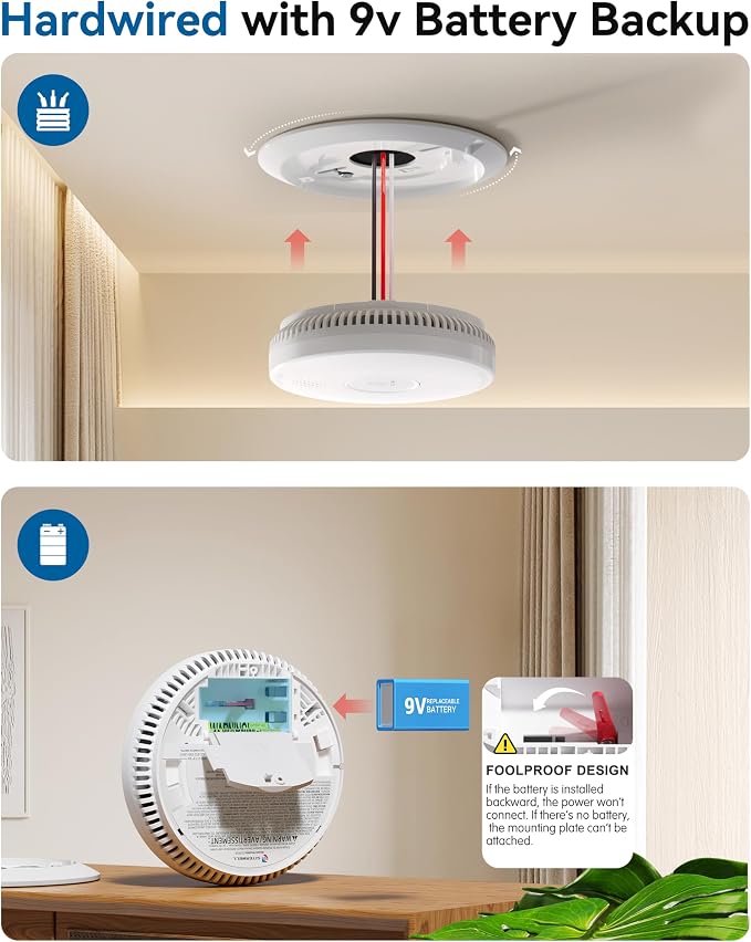 SITERWELL Smoke Detector, Hardwired Interconnected Smoke Detector, - Image 5