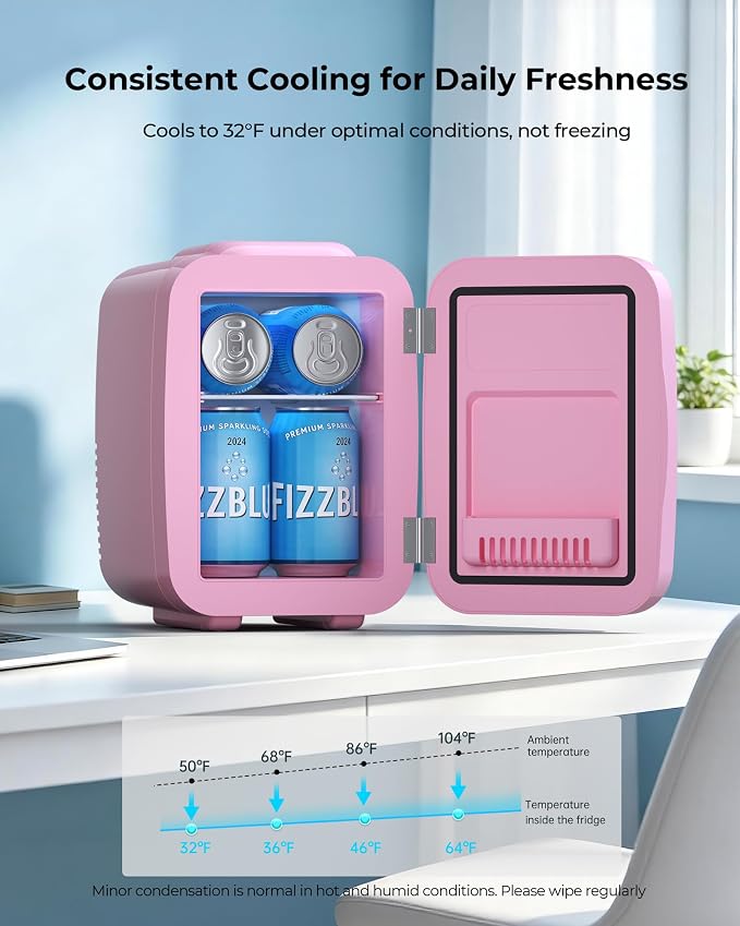 BEICHEN Mini Fridge 4 Liter/6 Can Portable Compact Refrigerator | for Bedroom Office Dorm Car, Fast Cooling, Low Noise, 100-125V AC/5-12V USB, for Skincare, Food, Drinks(Pink) - Image 5
