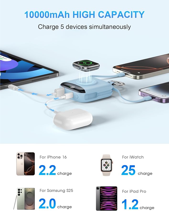 Portable Charger, 10000mAh 22.5W Fast Charging Power Bank with Built-in Cables, Travel Essentials Battery Pack with LED Display for iPhone, Portable iWatch Charger for 11/10/9/8/7/6/SE/Ultra Dawn Blue - Image 5