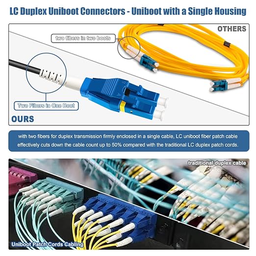10-Pack - 5m Uniboot LC to LC Armored Fiber Patch Cable, Singlemode 9/125um - Image 3