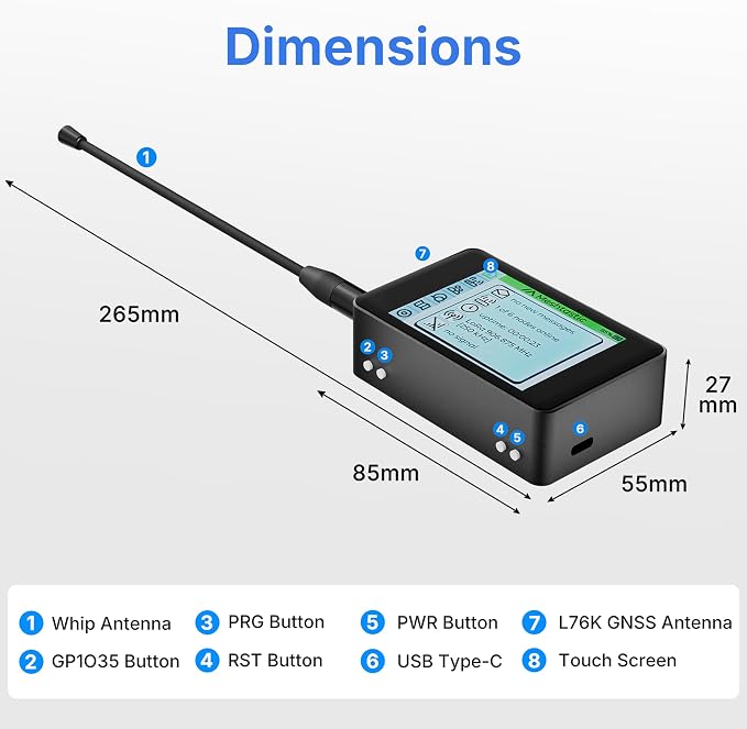 Meshtastic LoRa V4 Development Board - Image 5