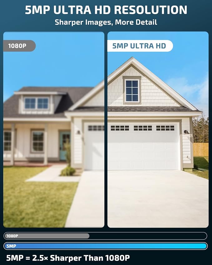 《130°Wide Angle》Wireless Security Camera System Outdoor, Wireless Cameras - Image 6