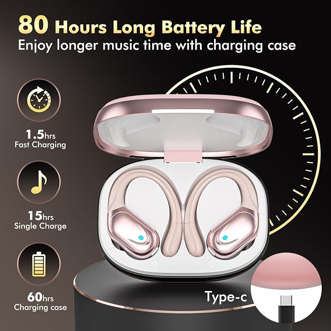 HAOYUYAN Wireless Earbuds, Sports Bluetooth Headphones, LED Power Display Ear Buds with 80Hrs Playtime, Noise Canceling Headset, IPX7 Waterproof Earphones for Workout/Running - Image 2