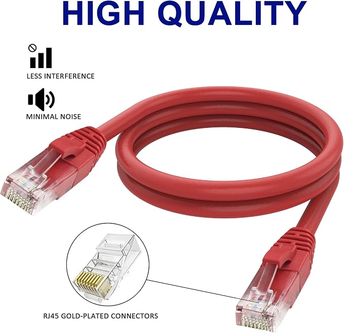 Adoreen Cat 6 Ethernet Cable 250 Ft-Red, Outdoor & Indoor Snagless Long Round - Image 3
