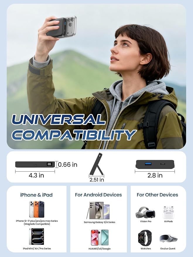 Portable Charger for Magsafe Battery Pack,10000mAh Power Bank with Foldable Stand,Travel Essential PD 22.5W Fast Charge,Magnetic Charge Wireless Charger for iPhone 17/16/15/14/13/12 Series–Black - Image 3
