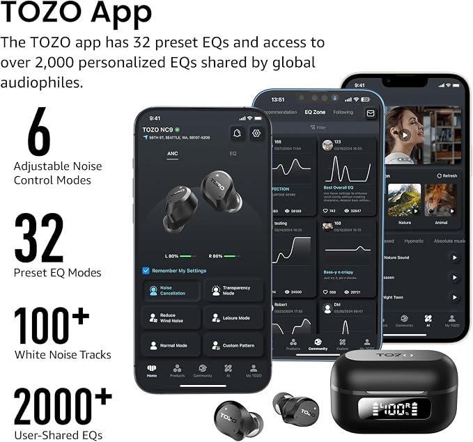 TOZO NC9 Hybrid Active Noise Cancelling Wireless Earbuds, 60H, LED Display | 6 Mic ENC Clear Calls, Deep Bass Sound, IPX8, in Ear Bluetooth 5.3 Headphones,32 EQs via APP, Comfort Fit Ear Buds, Black - Image 6
