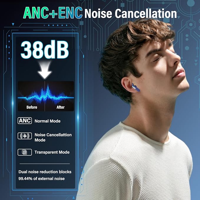 Wireless Earbuds, Touch Screen Case, ANC/ENC Noise Cancelling, 48H, Blue | Touch Screen Controls, 5 EQ Modes, Bluetooth 5.4, HiFi Stereo, Transparency Mode, IPX7 Waterproof, All-Day Comfor - Image 3
