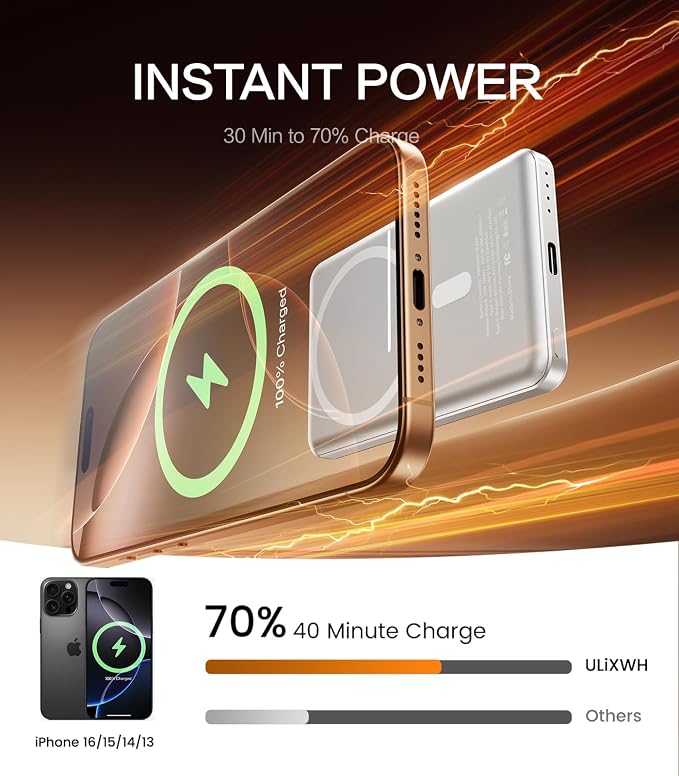 [0.3" Ultra Slim] [Alloy-Made] ULiXWH for Magsafe Portable Charger for iPhone, 2026 Upgrade 5000mAh Fast Charging Magnetic Power Bank, Wireless Battery Pack for iPhone 17 Air 16 15 Pro Max 14, Silver - Image 4