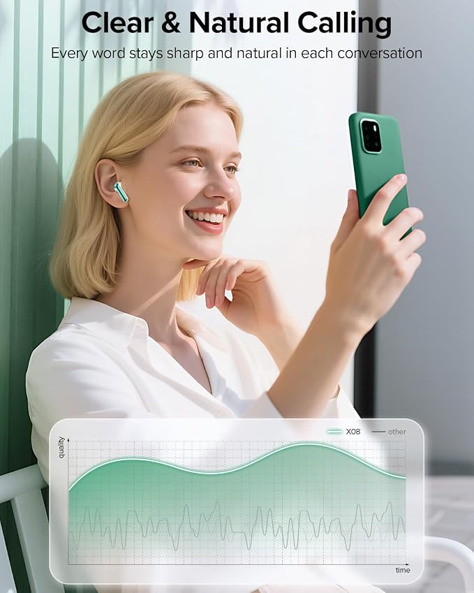 TAGRY Bluetooth Headphones True Wireless Earbuds 60H Playback LED Power Display Earphones with Wireless Charging Case IPX5 Waterproof in-Ear Ear buds with Mic for TV Smart Phone Laptop Computer Sports - Image 7