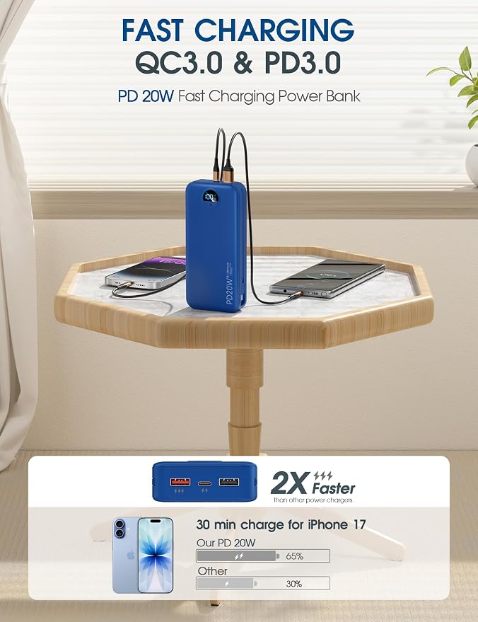 citicr Portable Charger Power Bank, 20000mAh PD20W USB C Fast Charging with Built-in Cables & Wall Plug, External Battery Pack with LED Display, Travel Essential for iPhone, iPad, Samsung Navy - Image 4