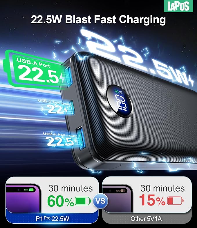 Portable Charger Power Bank - 60,000mAh Battery Pack, 22.5W Fast Charging Phone Charger Attached USB-C/iOS/Micro-USB Cable, Powerbank for iPhone 17 16 15 14 13 Samsung, for Travel Camping Essentials - Image 3