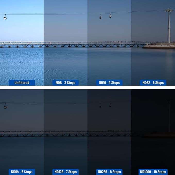 NEEWER 16 Pack Filter Set Compatible - Image 7
