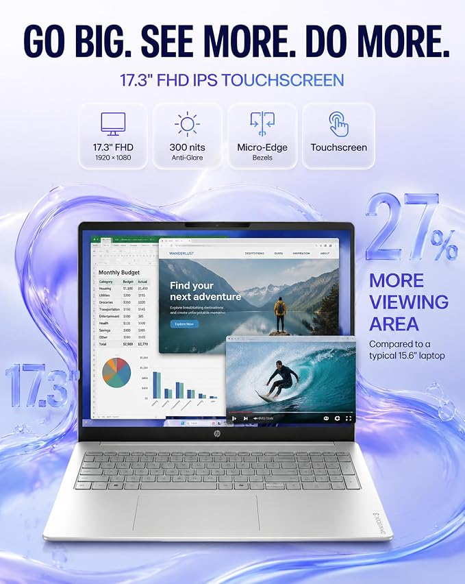 HP OmniBook 3 17.3" Touchscreen Laptop, AMD Ryzen 5 130 Processor (Up to 4.55 GHz), 16GB RAM, 1TB SSD, FHD IPS Display, Backlit Keyboard, Windows 11 Pro, Radeon 660M Graphics, Wi-Fi 6, Copilot+ PC - Image 2