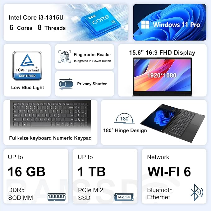 Lenovo V15 Gen 5 15.6” FHD Business Laptop, 8GB DDR5 RAM, 512GB Storage, Intel Core i3 6-core CPU(Beat Ryzen 3 7320U), W11 Pro, AI Copilot Key, Webcam w/Shutter, Security Chip Discrete TPM 2.0, Black - Image 2